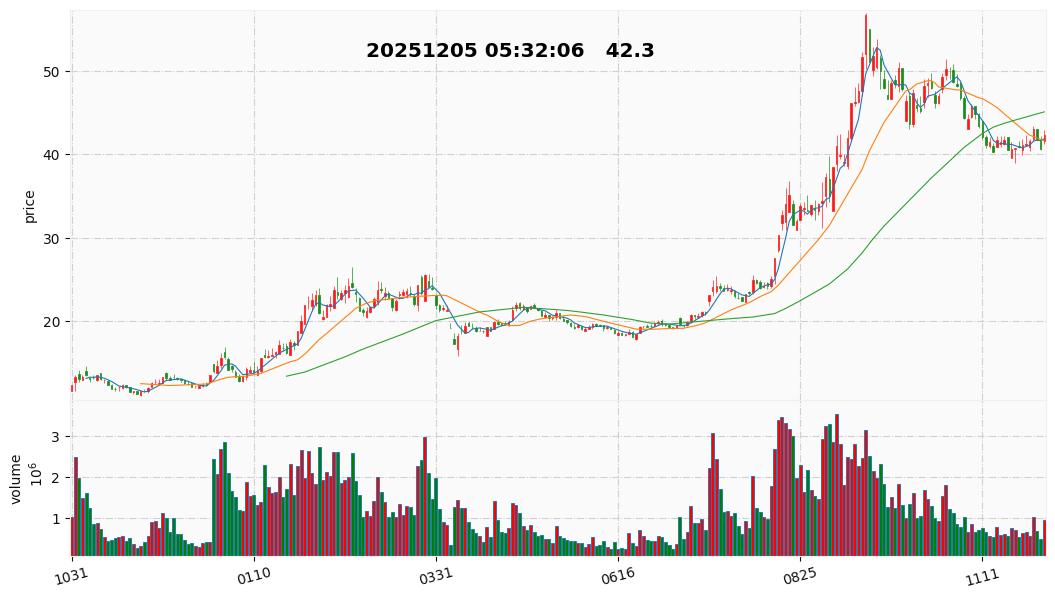 30  卧龙电驱.jpg